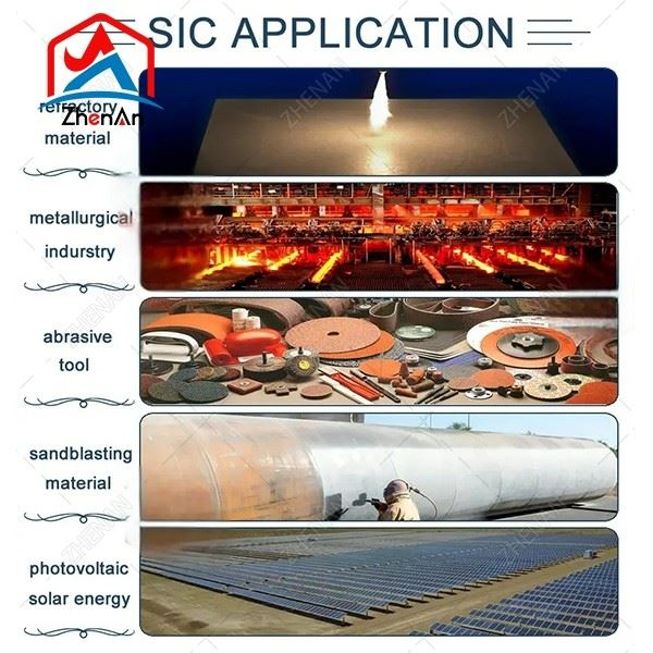 Refractory Grade SiC 90% Powder factory